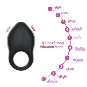 Dzimumlocekļa Gredzens Vibrators Vibrācijas Gailis Gredzenu 10 Ātrumu Aizkavēt Ejakulāciju Seksa Rotaļlietas Vīriešiem Gejiem Klitora Stimulators