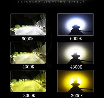 2gab Auto Tricolor 3Color LED foglight H1, H7, H11 HB4 9006 HB3 9005 3000K 4300K 6000K Dzeltens-Silts, balts balts 3 Krāsu LED Spuldzes 2