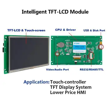 10.1 collu Rūpniecības Tips skārienekrāns LCD Kontrolieris ar Seriālo Interfeisu 100GAB 1